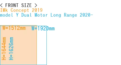 #IMk Concept 2019 + model Y Dual Motor Long Range 2020-